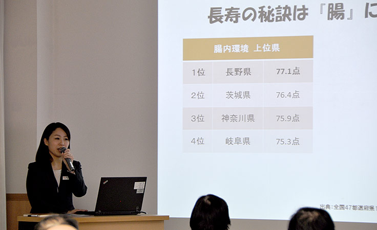 様子