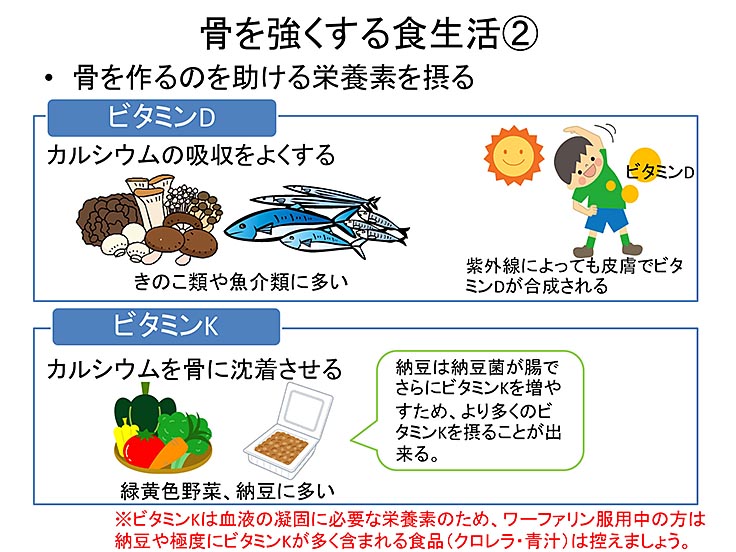 様子