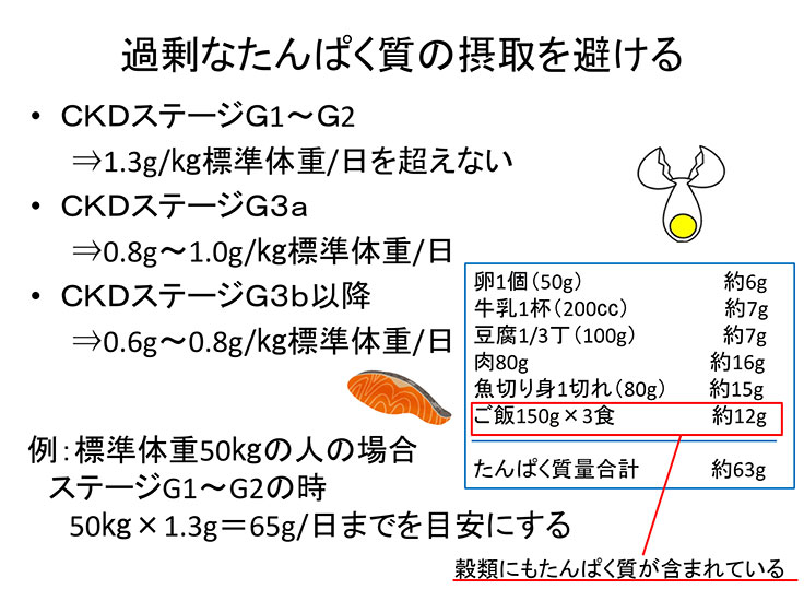 様子