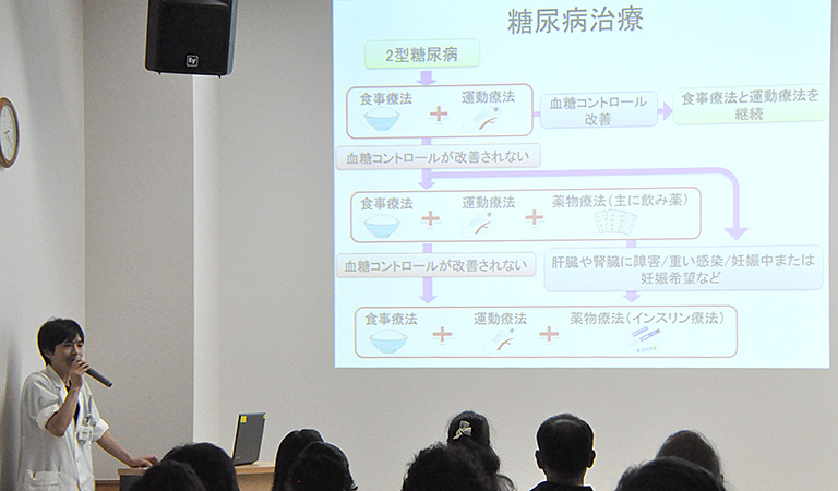 様子
