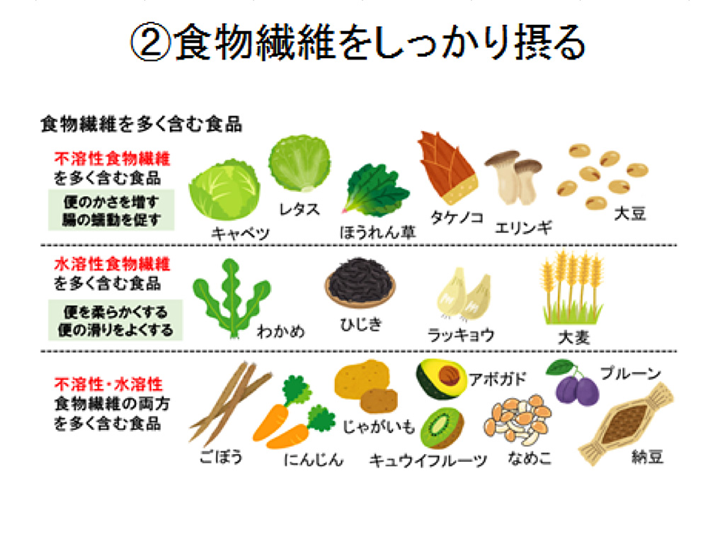 スライド