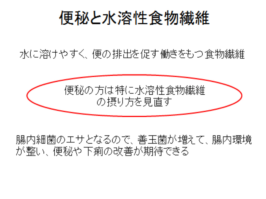 スライド