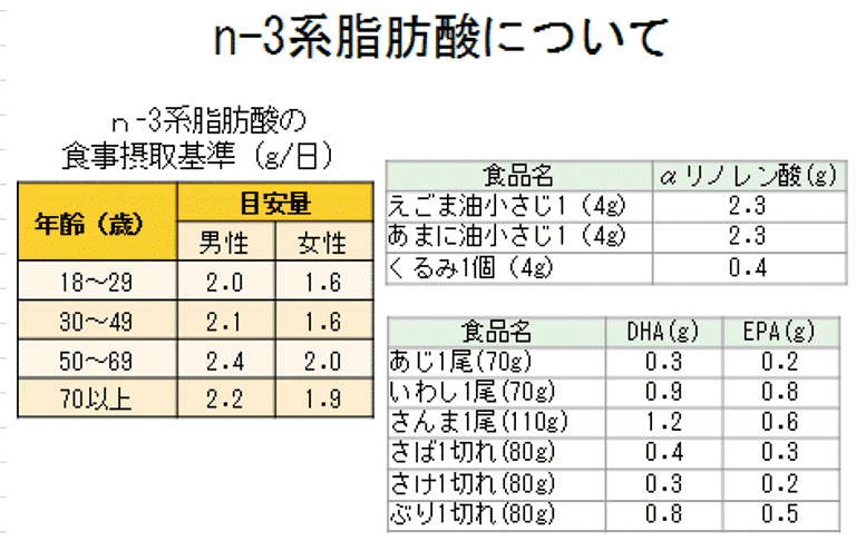 スライド