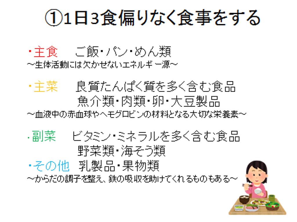 様子
