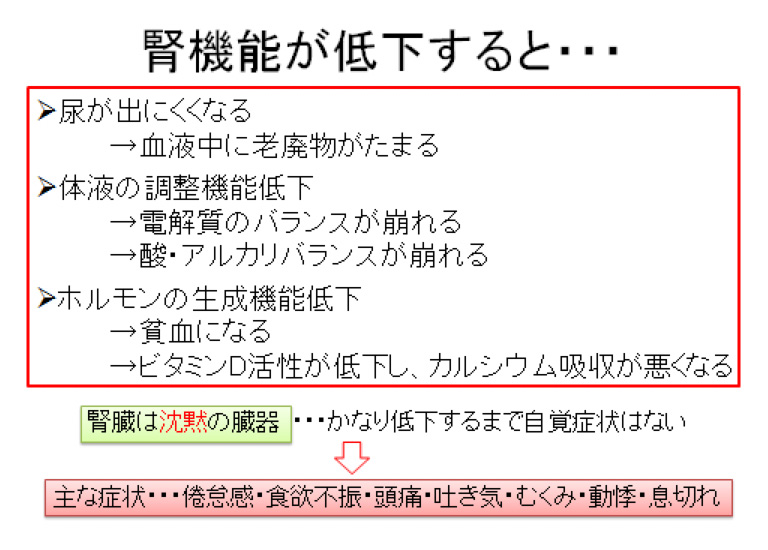 スライド
