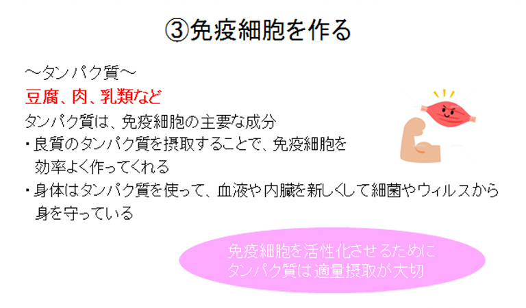スライド