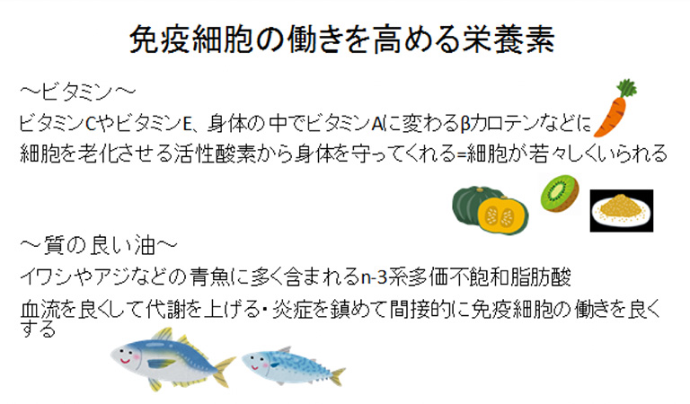 スライド