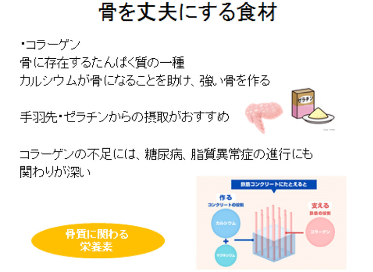 様子
