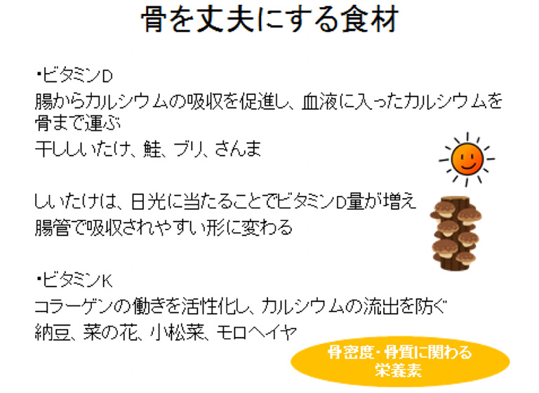 様子