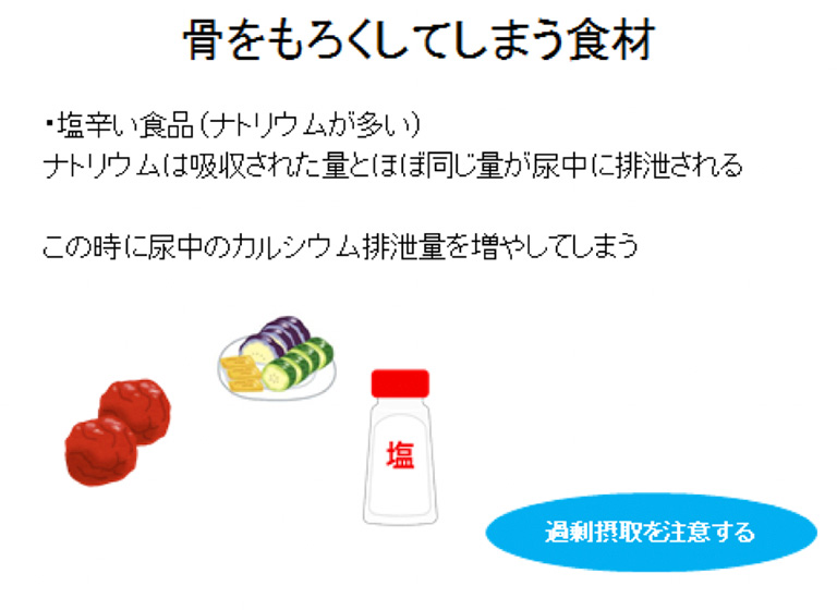 様子