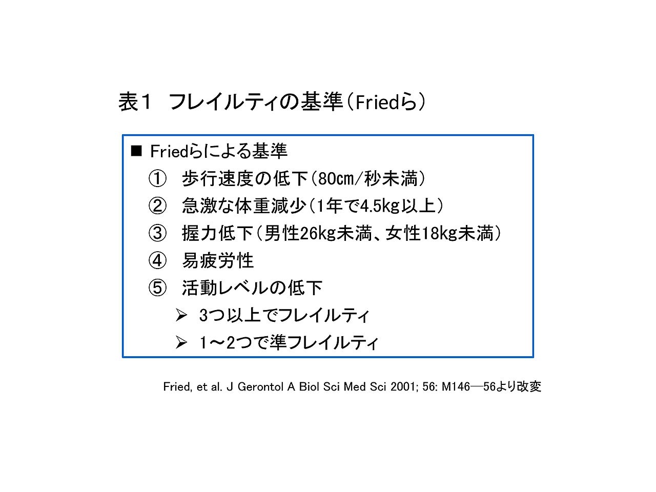 表1