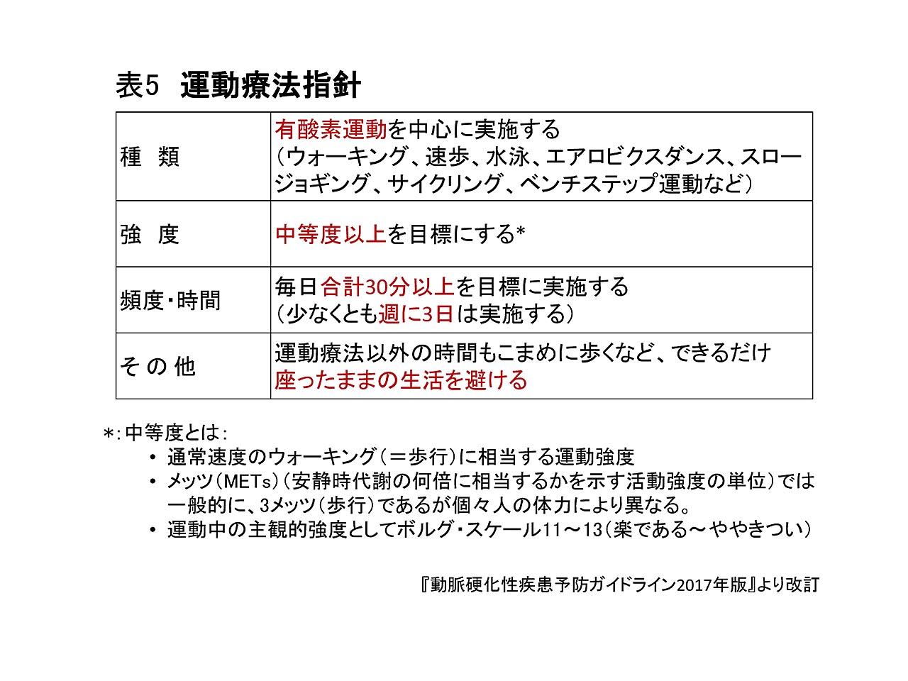 表5