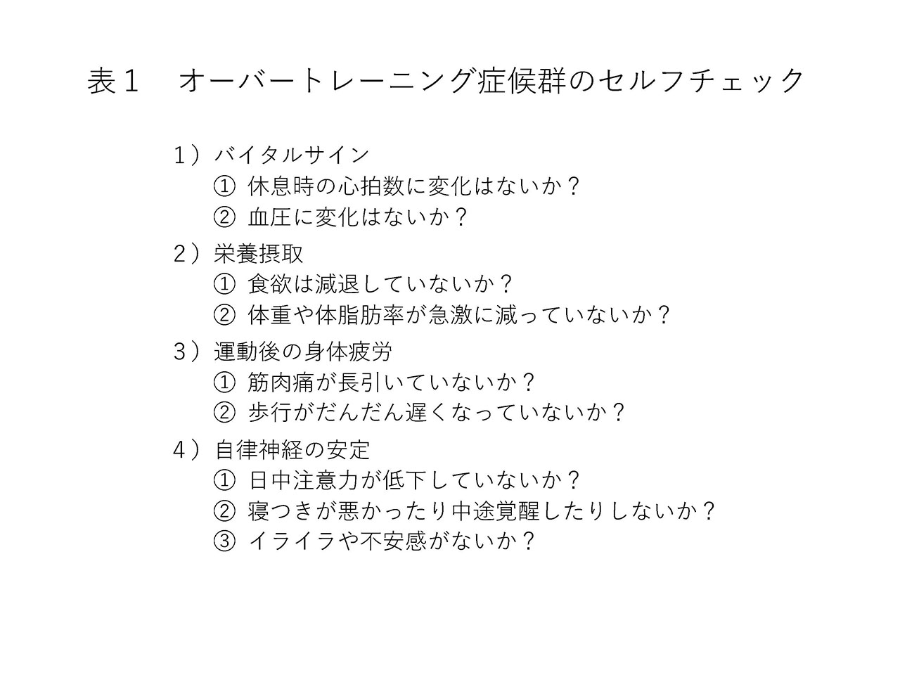 表1