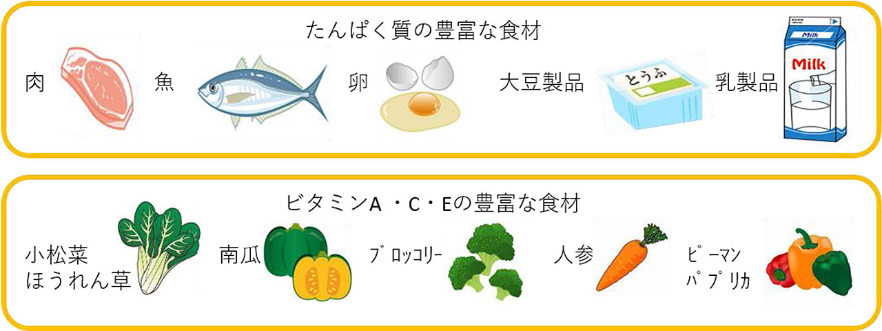 挿絵