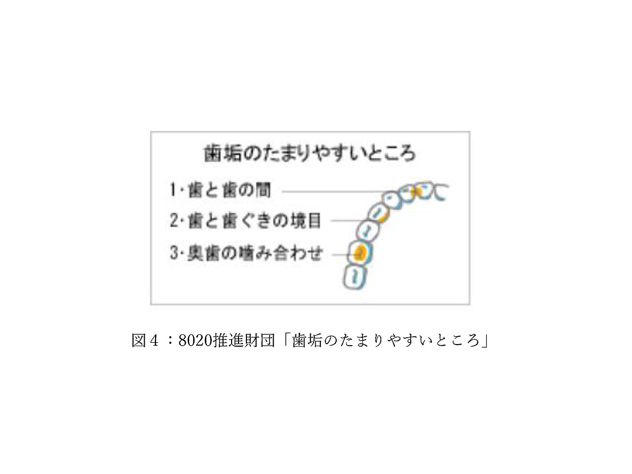 図4