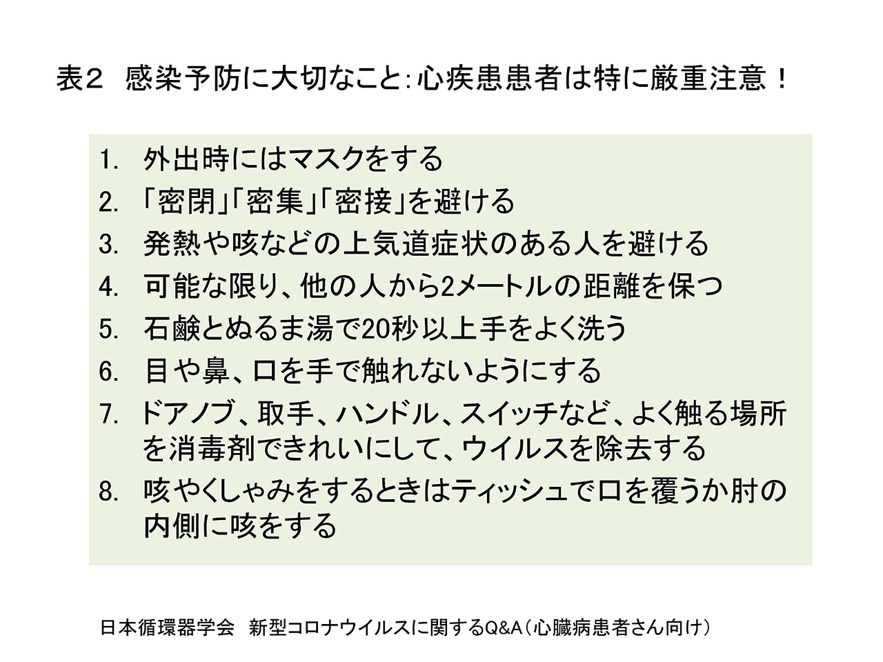 表2
