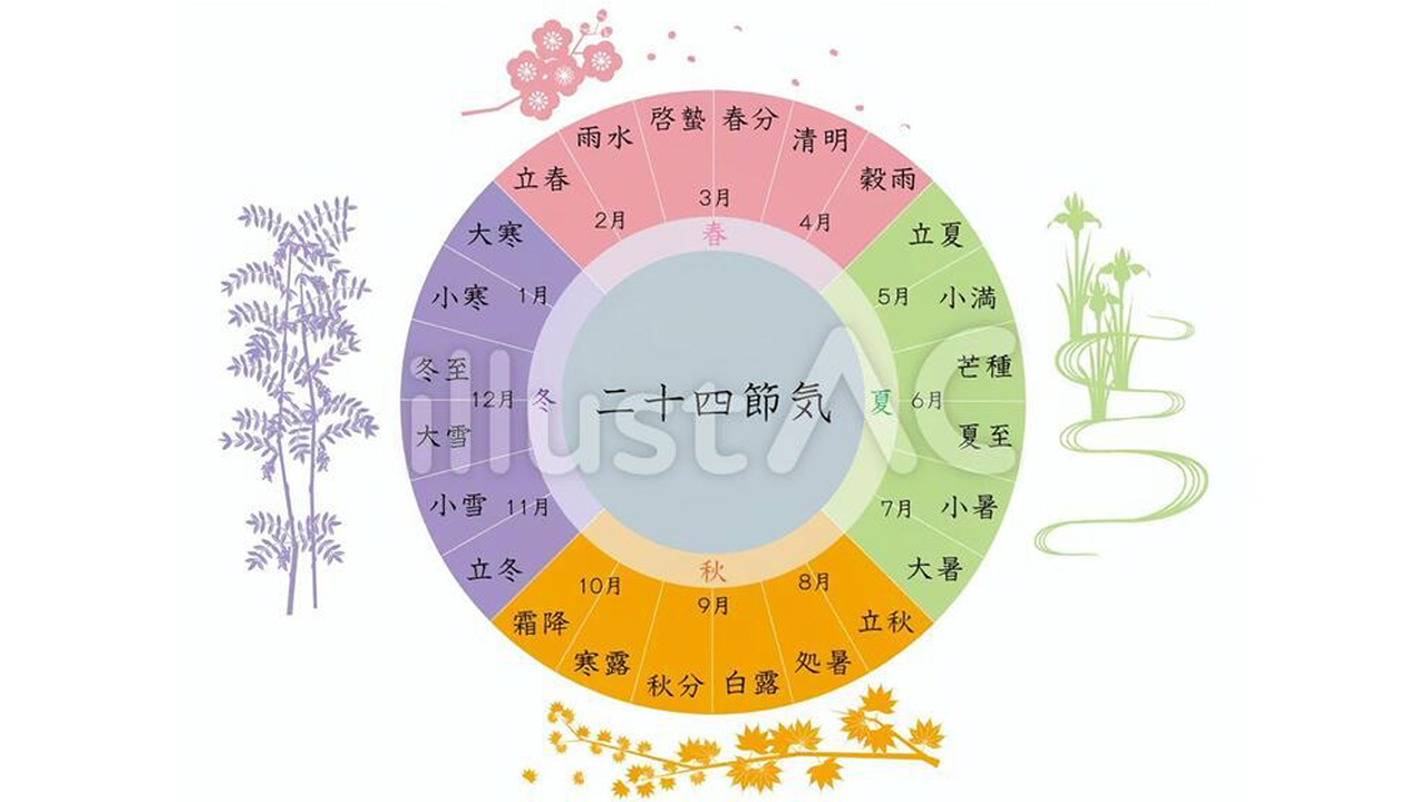 挿絵
