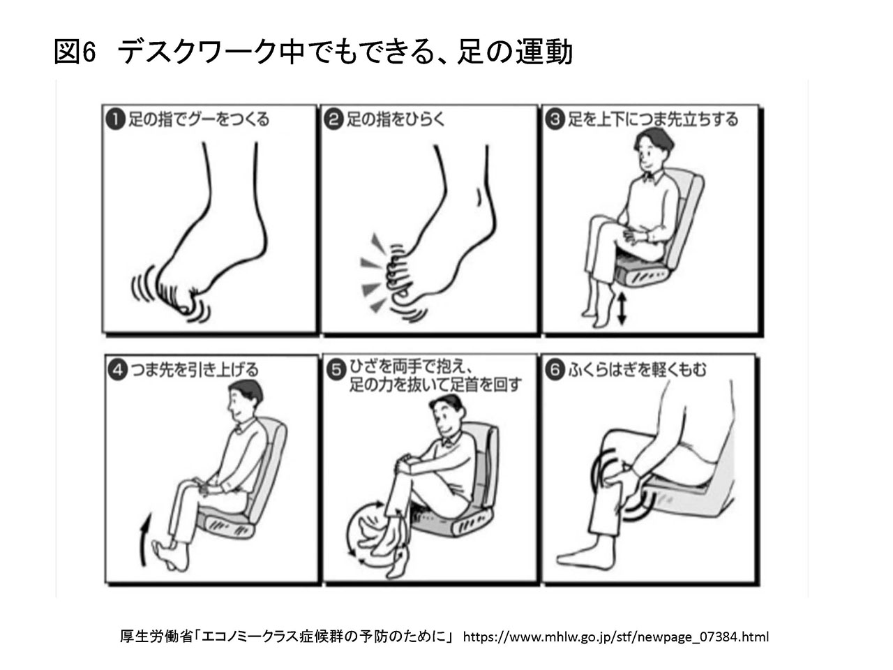 図6