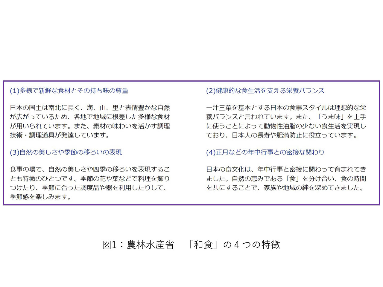 図1