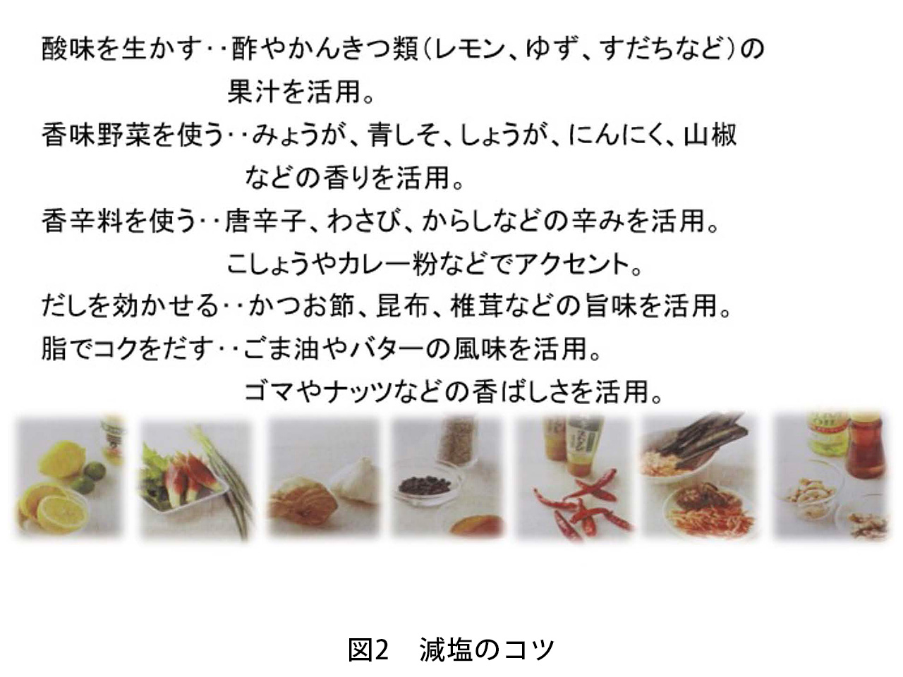 図2