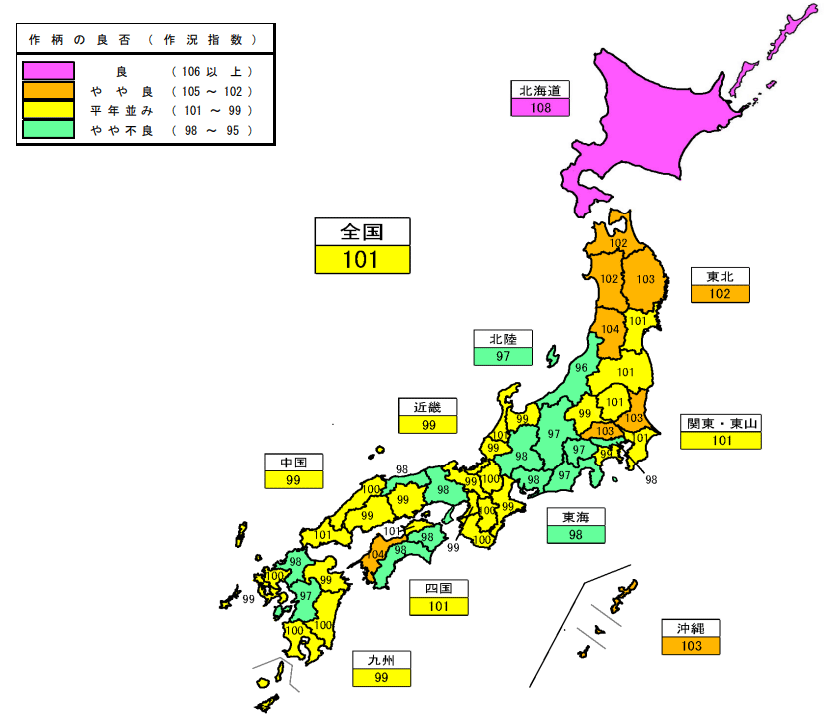 図2