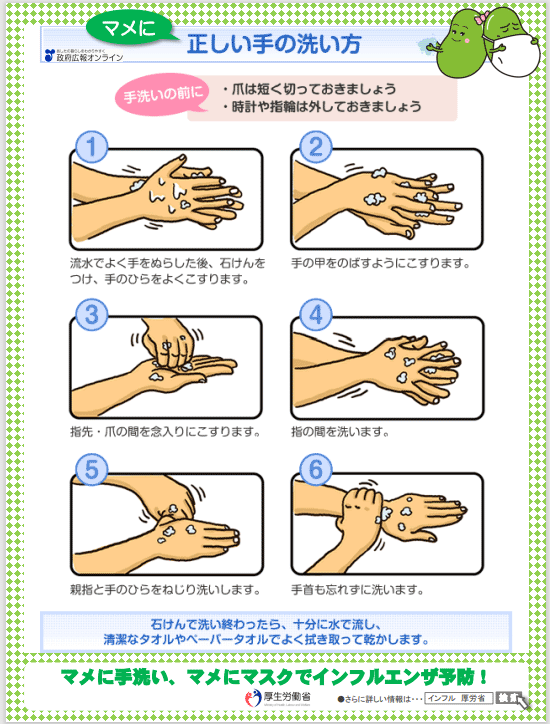 図3