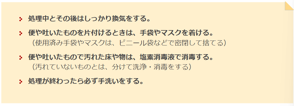 図3