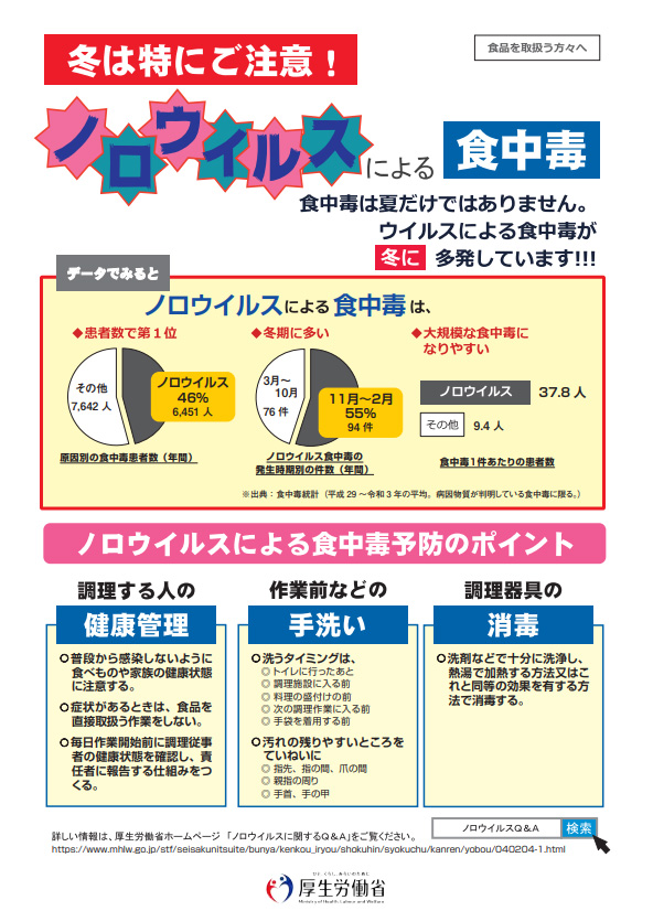 厚生労働省　ノロウイルス予防対策リーフレット