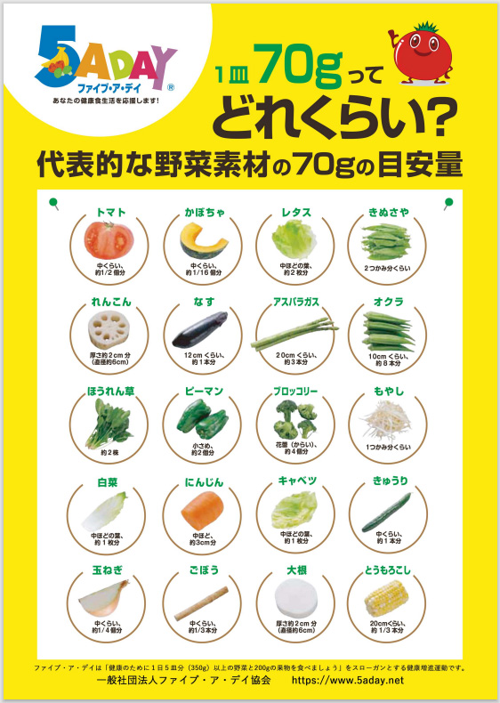 図1