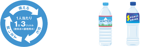 図1