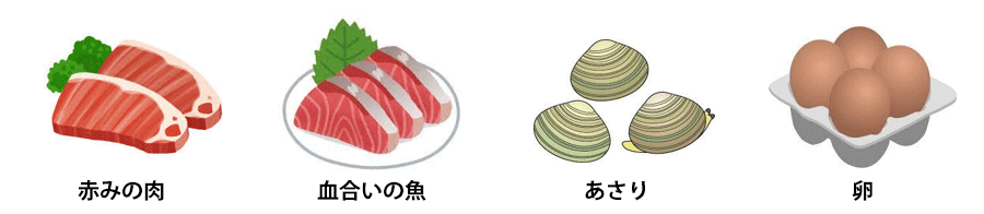 図2