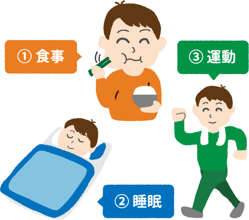 イラスト