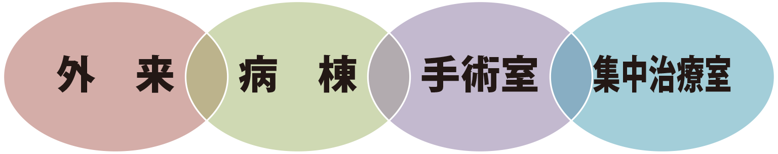 図